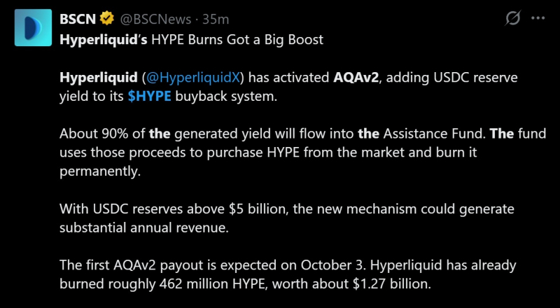 
			AQAv2 от Hyperliquid превращает доходность USDC в выкуп акций HYPE		