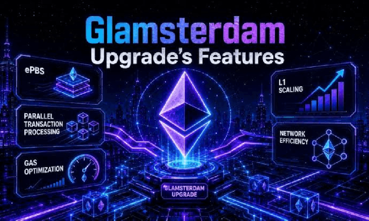 Предстоящее обновление Ethereum Glamsterdam — это репетиция большого скачка мощности
