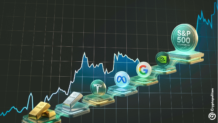 
			Позиции в акциях и сырьевых товарах в блокчейне выводят открытый интерес по RWA-перпетуалам на уровень $5,78 млрд		